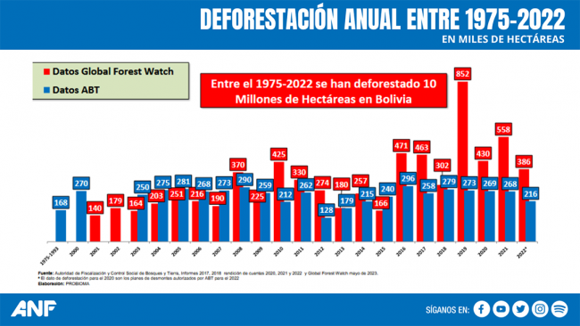 el-imparable-sa–_infog_craft1